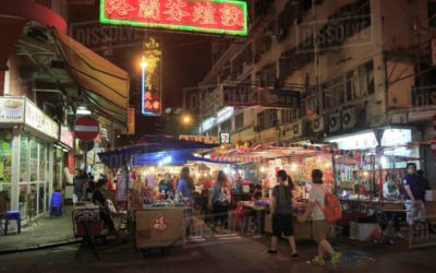 Chinese vertaling stappen: met volle kracht vooruit